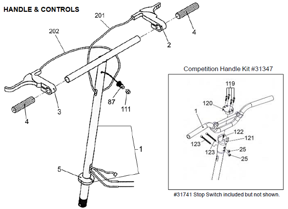 Tanaka PB-SE802 Moby 35cc PowerBoard | Partswarehouse