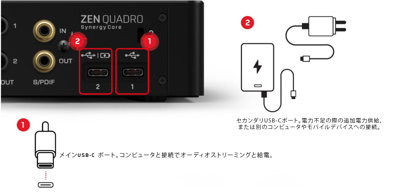 オンラインアクティベーション | Antelope Audio Customer Support