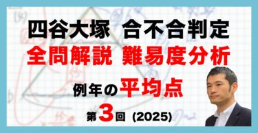 バックナンバー】四谷大塚 第6回合不合判定テスト 平均点・算数動画