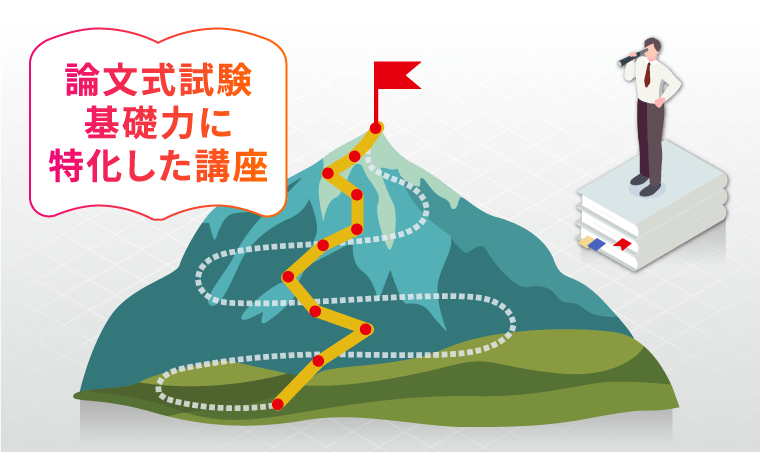 2027・2028年合格目標】司法試験｜論文基礎力養成カリキュラム | アガ