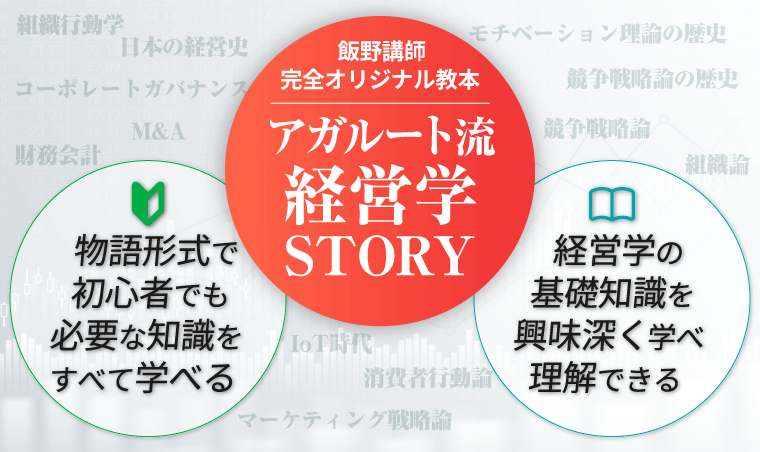 国内MBA入学試験｜【2026年4月入学】秋入試対策速習カリキュラム