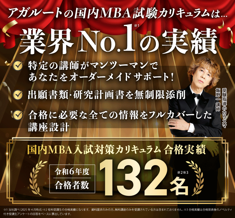 国内MBA入学試験｜【2027年4月入学】秋入試対策カリキュラム | アガ
