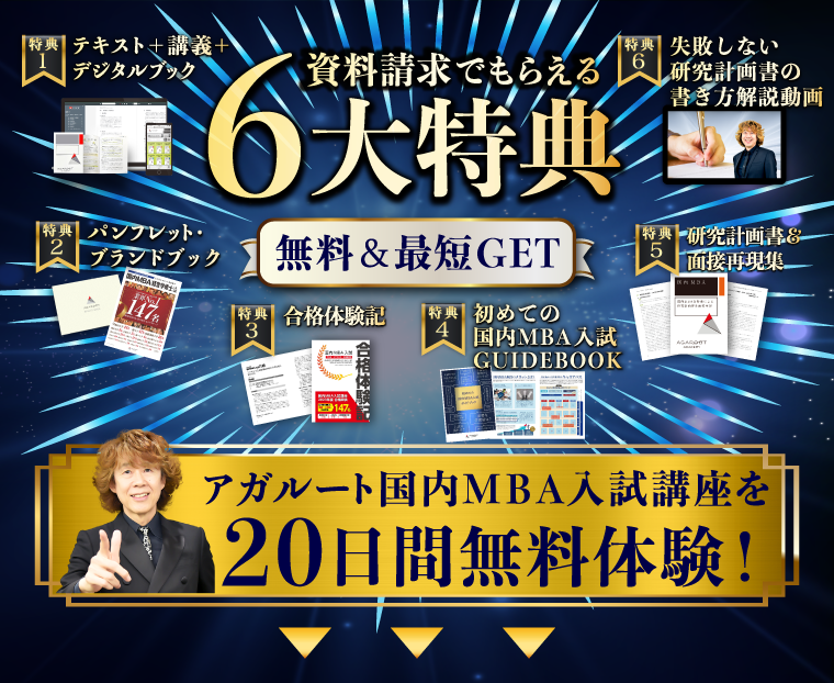 2025年入学、アガルート国内MBA対策テキストセット 7冊 2025年入学