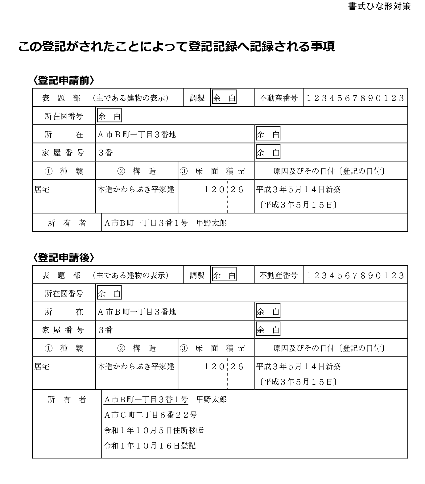 土地家屋調査士試験｜【2026年合格目標】書式ひな形対策講座｜アガ