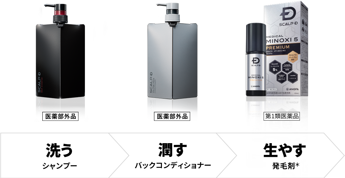 有効成分で抜け毛を防ぐ！スカルプD薬用育毛トニック | スカルプD公式