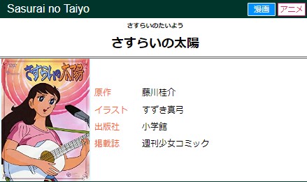 さすらいの太陽 キャラクター誕生日