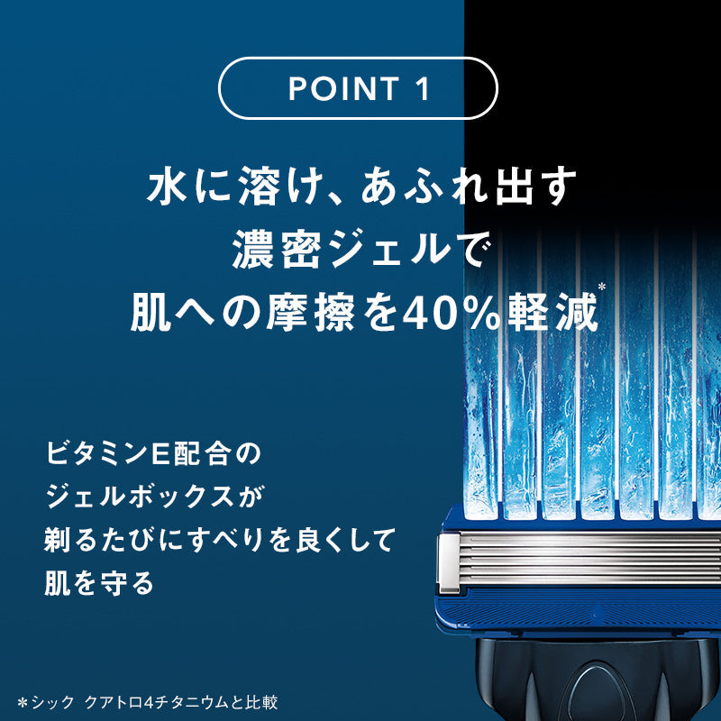 シック｜ハイドロ5 プレミアム つるり肌へ 替刃 (8コ入)