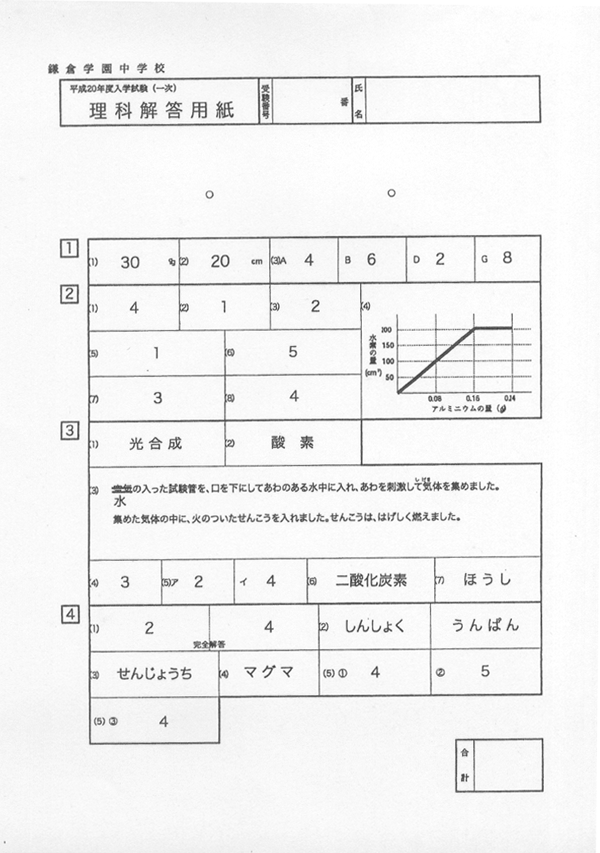 平成20年度入試過去問題 一次（理科 解答）（1ページ目）｜鎌倉学園