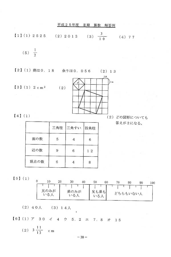 平成25年度入試過去問題 Ⅱ期（算数 解答）（1ページ目）｜静岡聖光