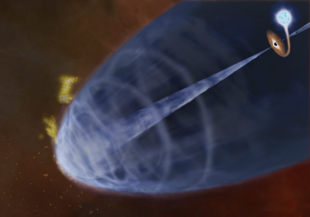 天の川銀河系内で最も活動的なマイクロクエーサージェットと相互作用し