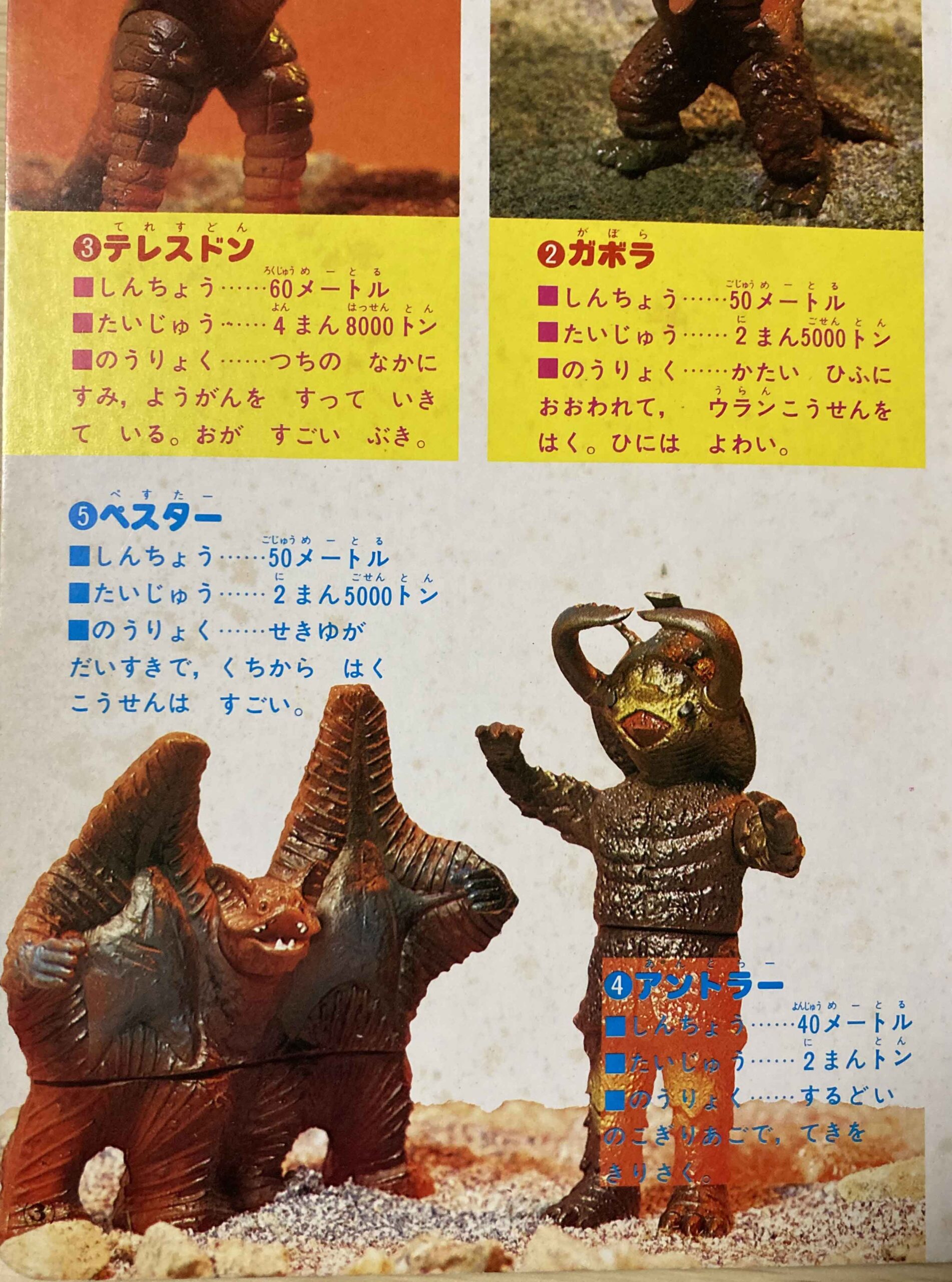 ウルトラ怪獣ホビー列伝】第三回「ポピー キングザウルスシリーズ