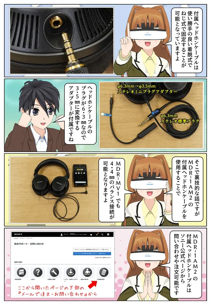 ソニーの背面開放型モニターヘッドホン MDR-MV1 の実機レビュー