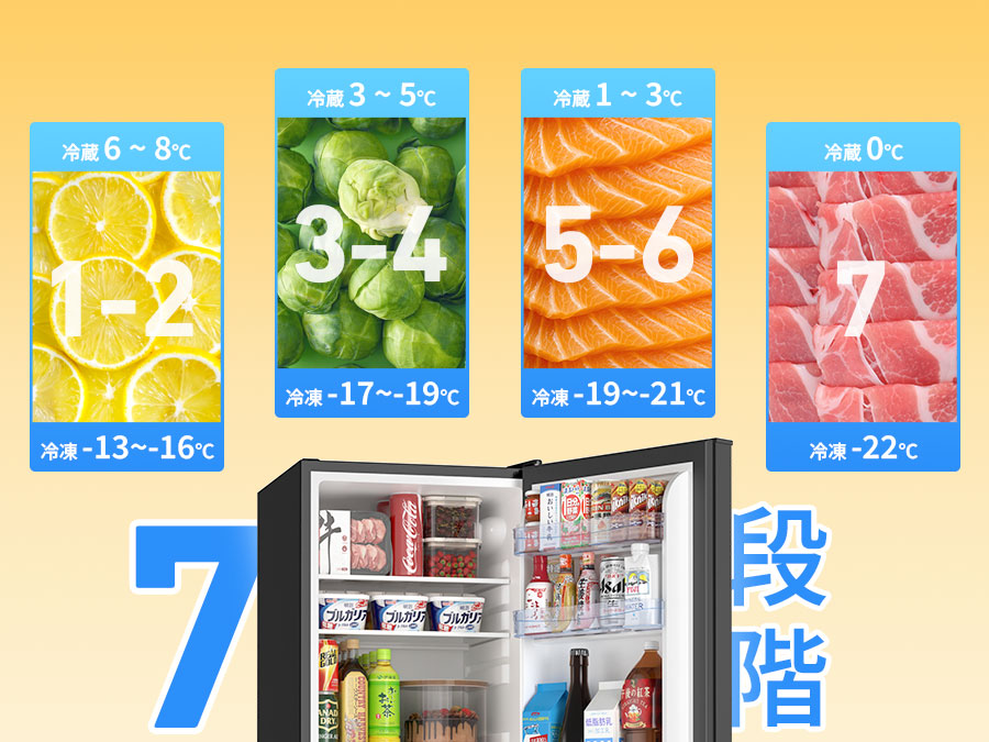 SAMKYO 冷蔵庫 145L 幅45cm 2ドア スリム 右開き 大容量 家庭用 前開き