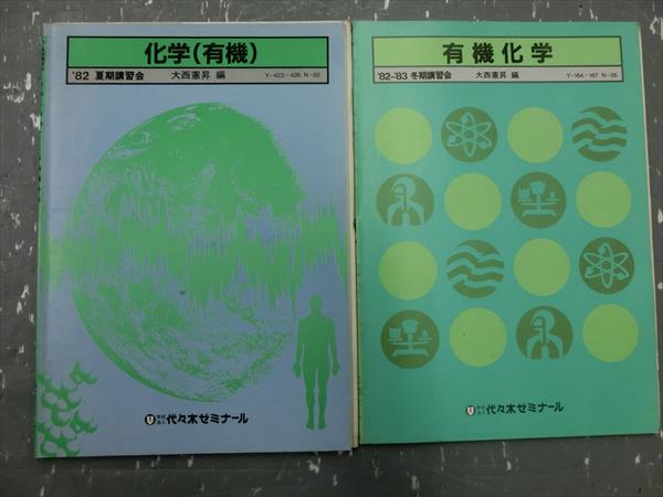 大学受験 絶版参考書 博物館｜珍しい・貴重な参考書や教材を紹介