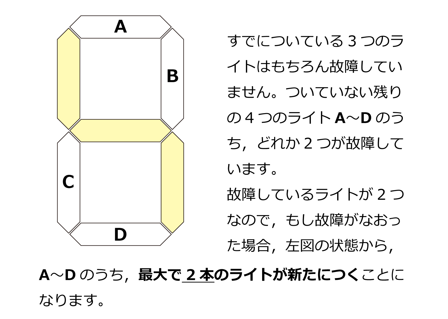 桜蔭中-デジタル時計のライト2025年桜蔭中-デジタル時計のライト