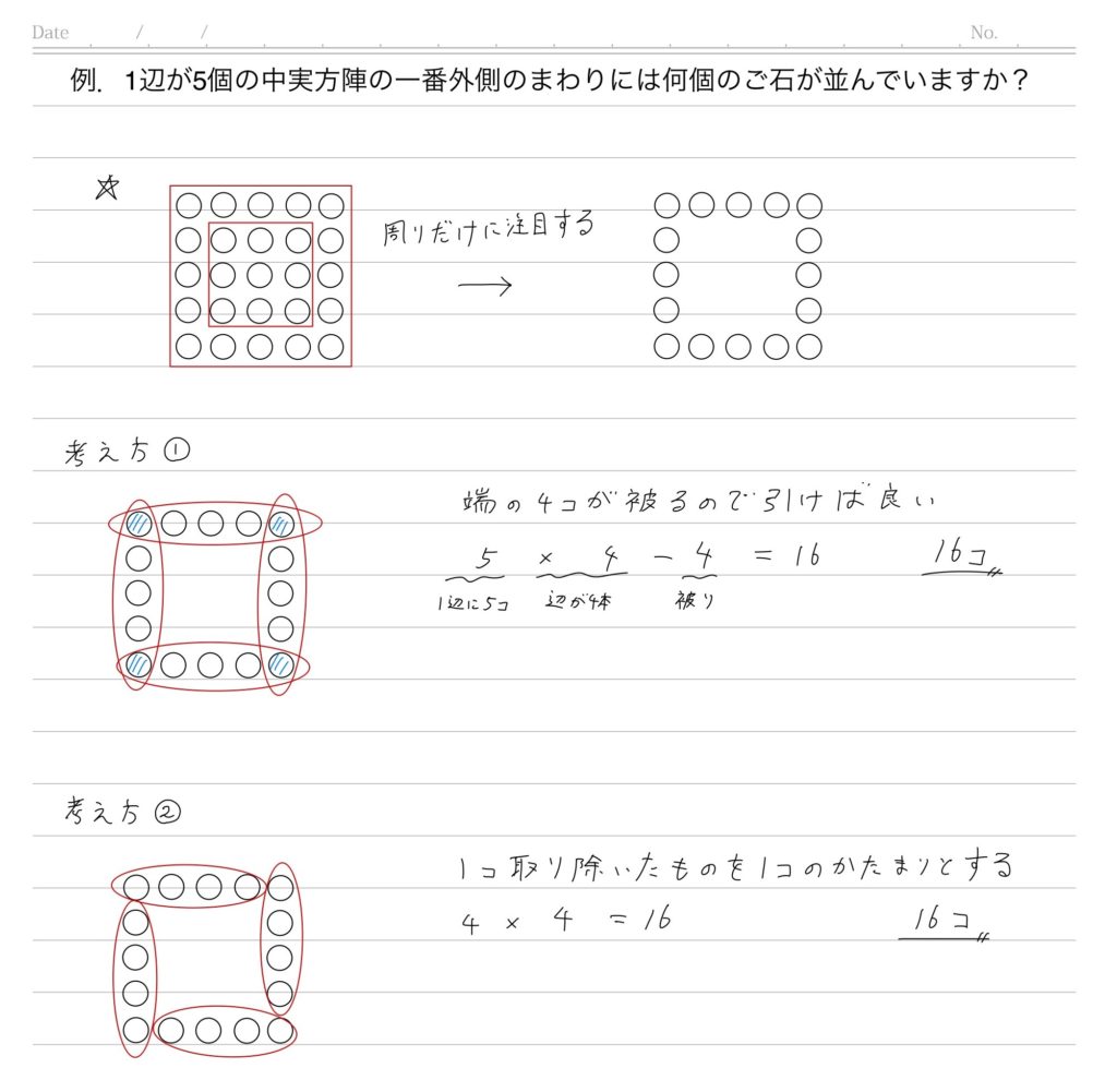 SAPIX4年生 11月度マンスリーテストはどう対策する？算数編