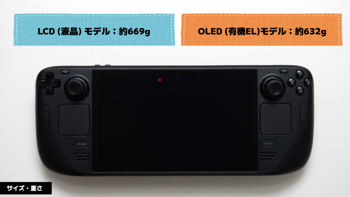 レビュー】Steam Deck OLED | 有機EL搭載モデル | 携帯型ゲーミングPC