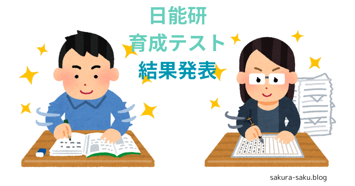 日能研 育成テスト第9回｜結果と振り返り | 娘の中学受験ブログ2027Nと