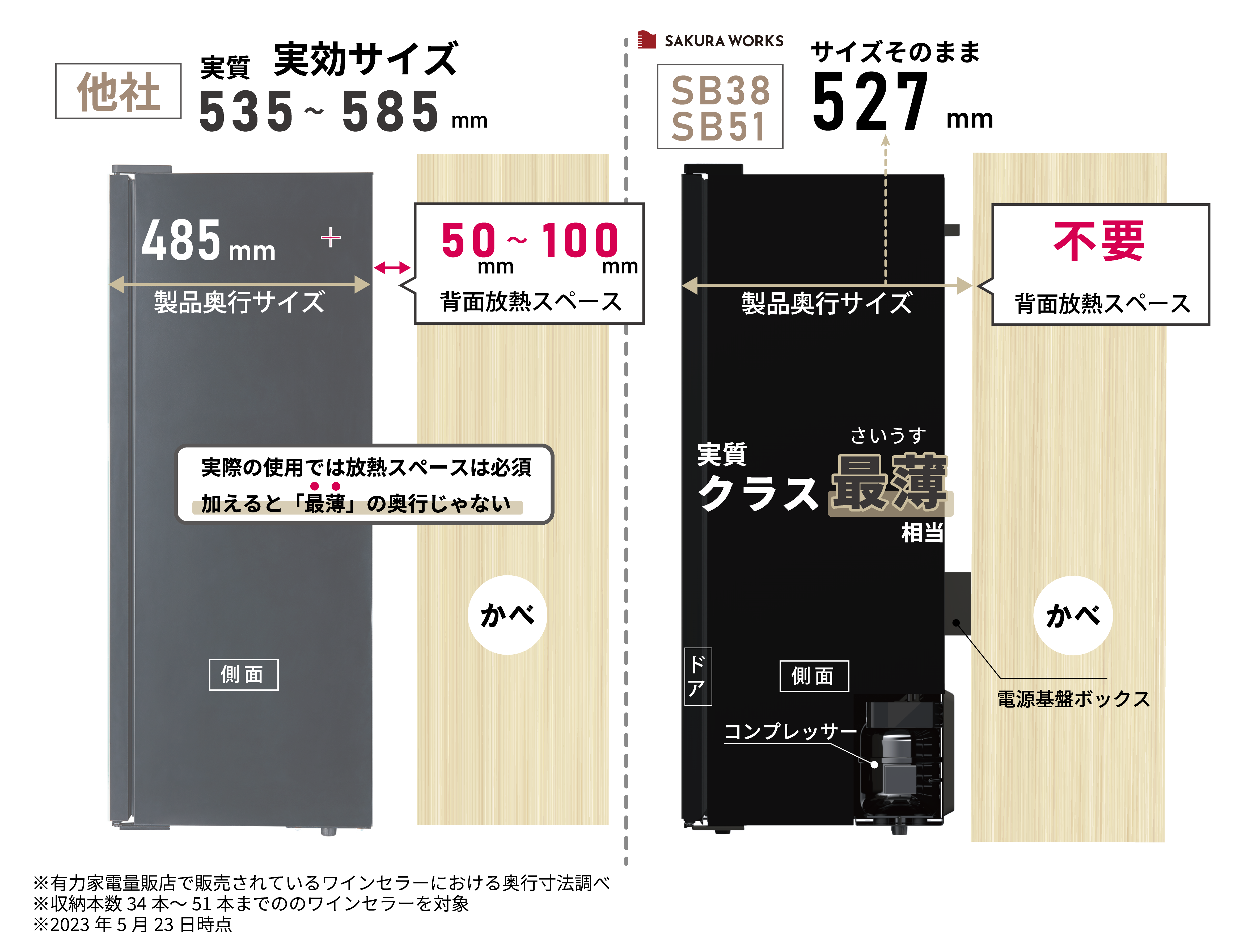 SB38 | ZERO CLASS | 製品一覧 | ワインセラーのさくら製作所
