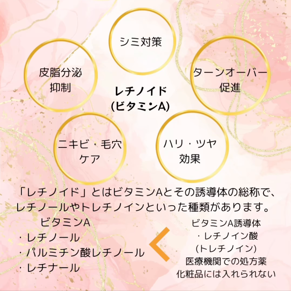 ゼオスキンヘルス スキンブライセラム 0.5（50ml） ※購入時には