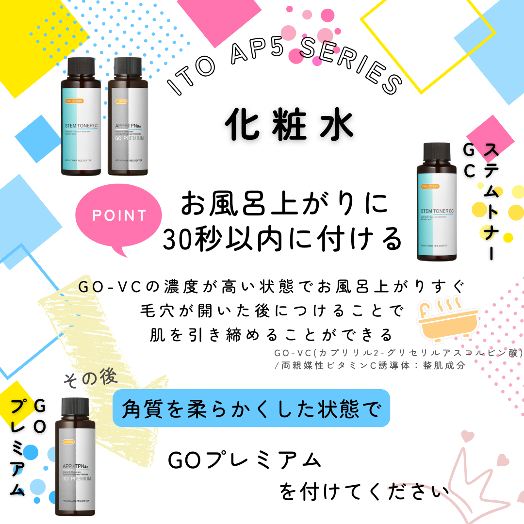 APPプラスEローションGOプレミアム 100mL – sakuraclinic-online