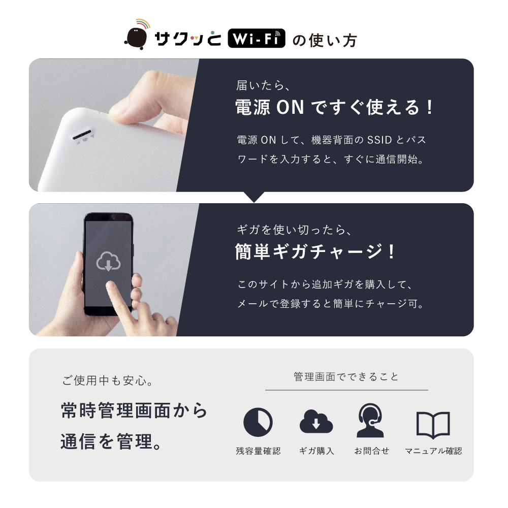 サクッとWi-Fi basic | 本体+初回100ギガ付き(180日有効) – 【公式
