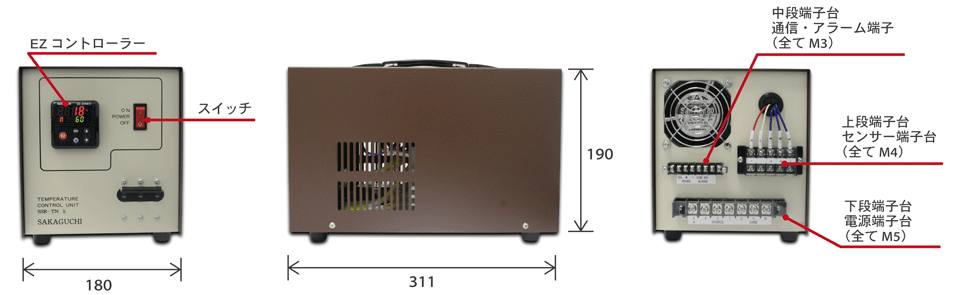 SSR-T20-P-EZ BOX型温度調節器（200V 3相用） | 製品情報 | 工業用