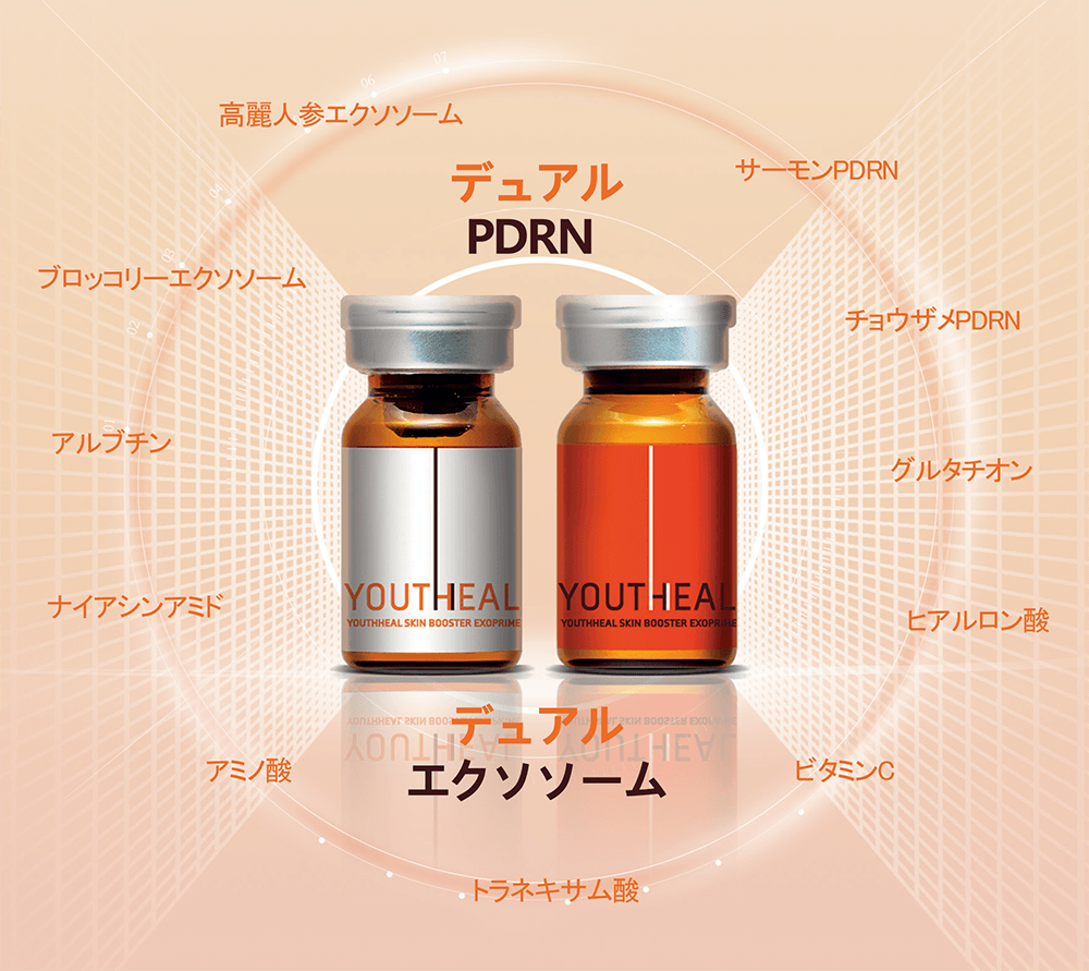 ユースヒール(キャビアブースター)｜南越谷病院 皮膚科・美容皮膚科