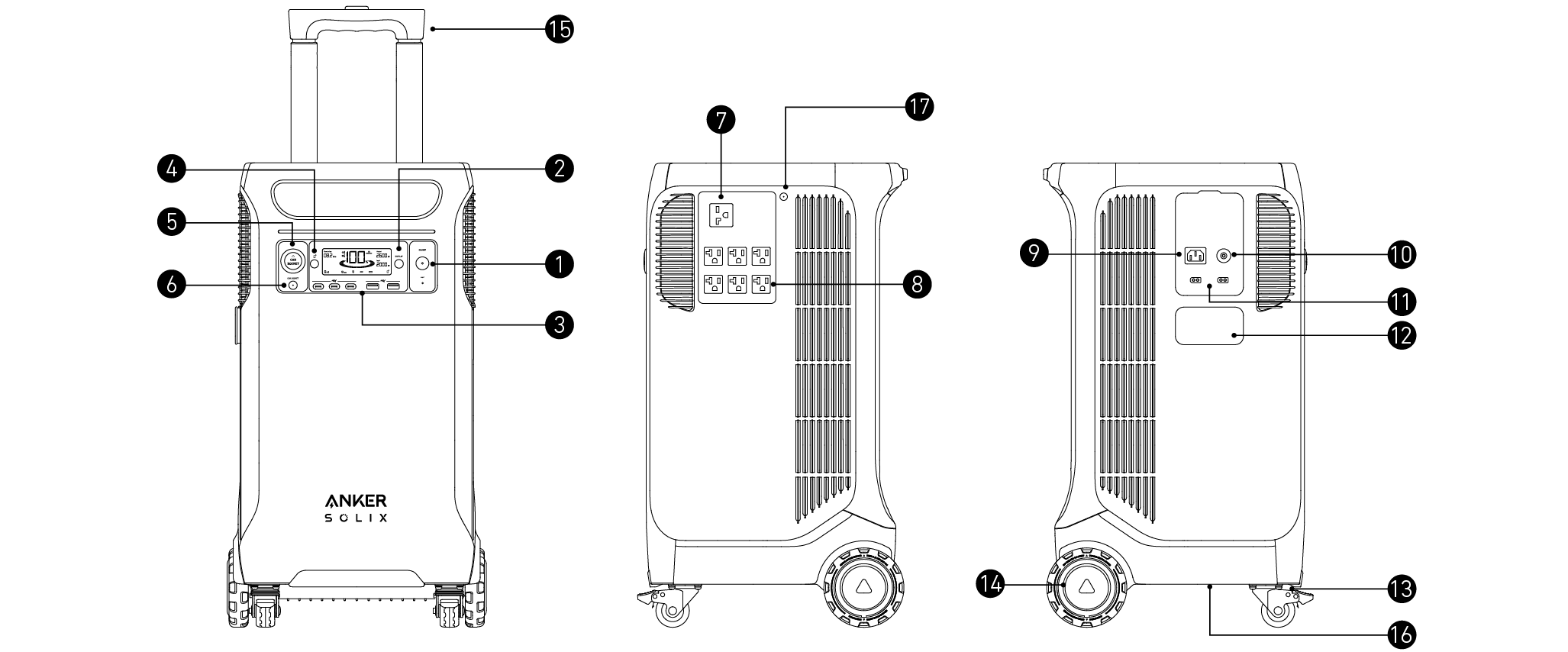 Anker SOLIX F3800 Portable Power Stationユーザーガイド (A1790)