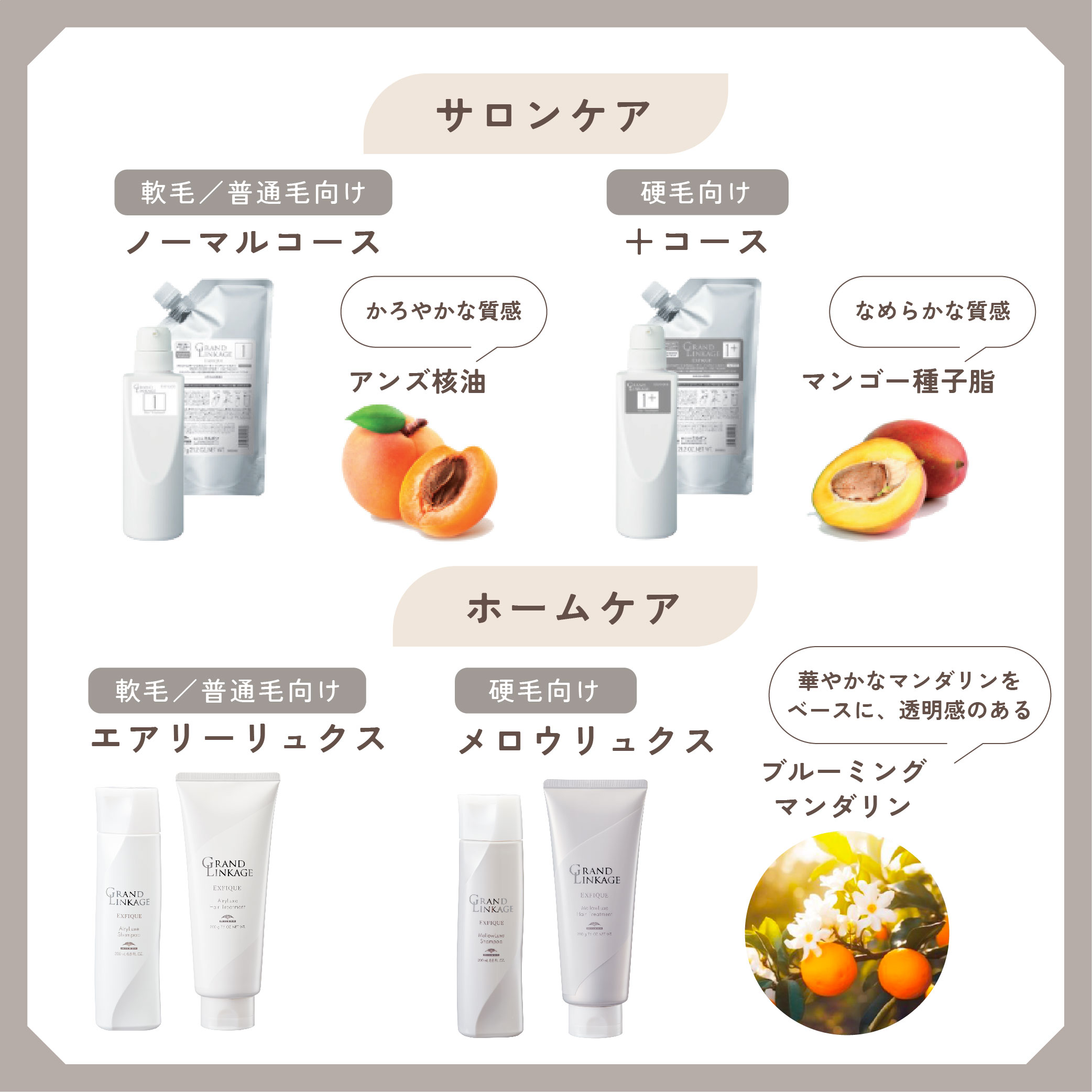 ミルボン グランドリンケージ エクスフィーク セラムフォーム