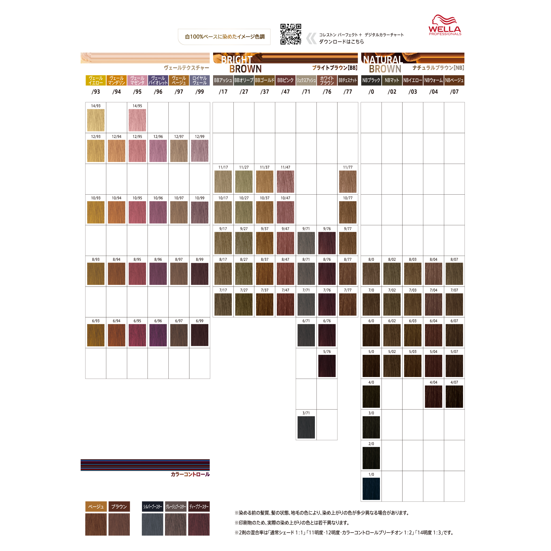 ウエラ コレストン パーフェクト＋ 80g | サロンサプリ｜業務用美容