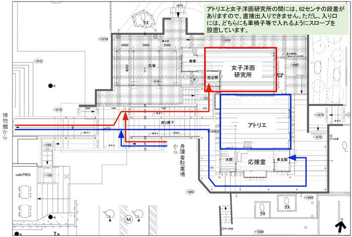 岡田三郎助アトリエ｜佐賀県立博物館・佐賀県立美術館