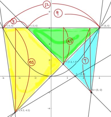 2020年 神奈川県公立高校入試 数学 解説 | 相模原市数学塾｜大学受験