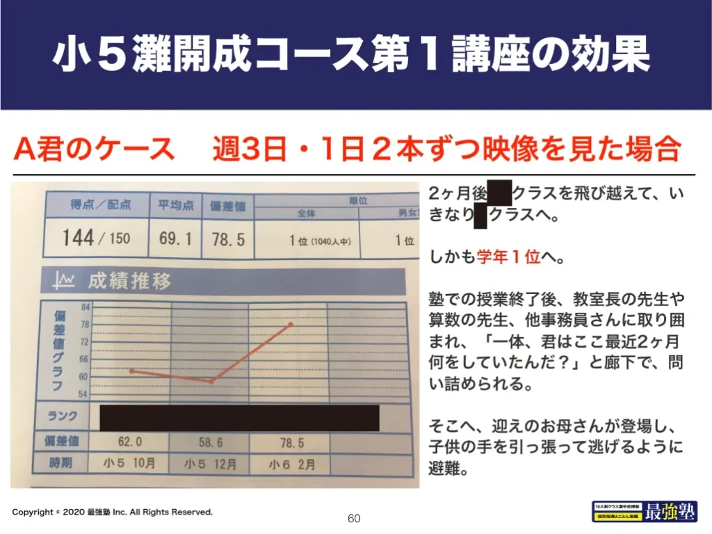 最強塾 灘中過去問解説H21〜H30 最強塾 灘中過去問解説H21〜H30