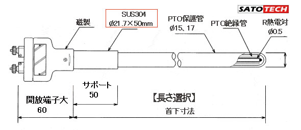 R熱電対 保護管径15mm 素線径0.5mm | R熱電対温度センサ【SATOTECH】