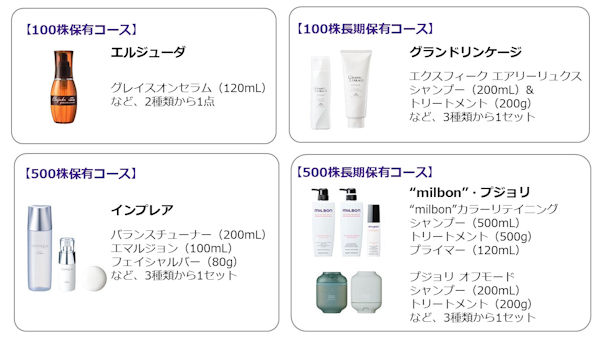 ミルボン(4919)の株主優待｜国内株式｜SBI証券