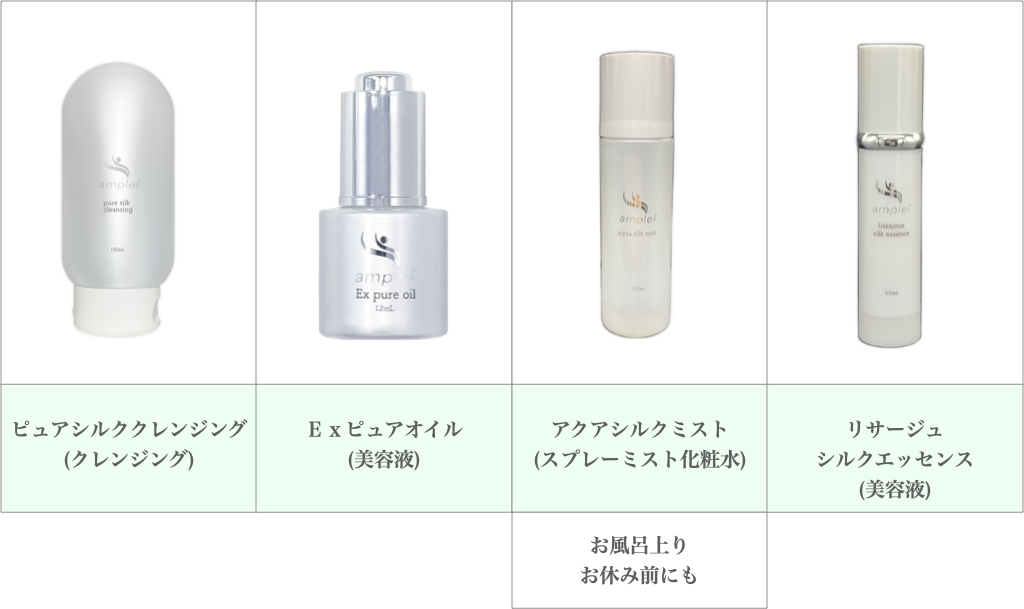 アンプレフシリーズの使い方 | 公式サイト