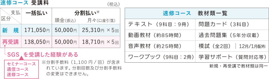 SGS総合栄養学院の2021年版 SGS総合栄養学院の2021年版