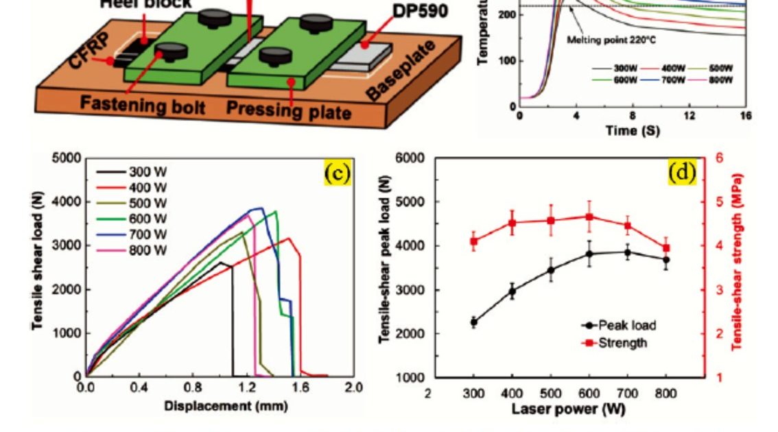10552dcfbe338462cefabb8bad31e4