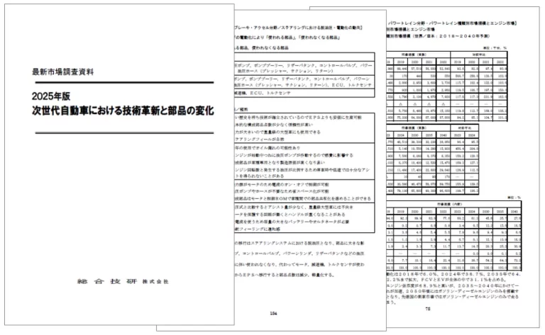 2025年版 次世代自動車における技術革新と部品の変化 | SEMABIZ, INC.