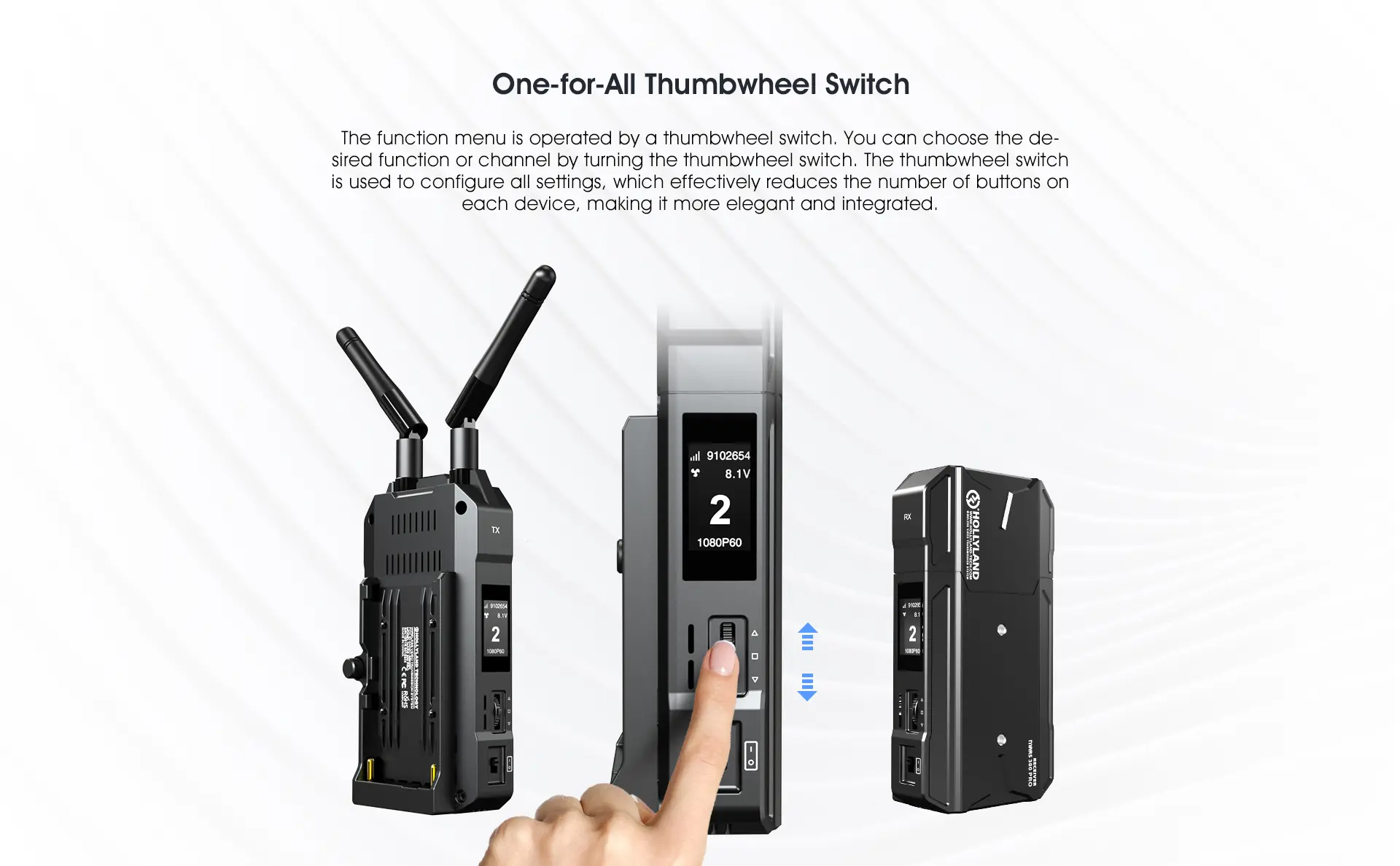 Jual Hollyland Mars 300 Pro Standard | Sentra Digital Mobile