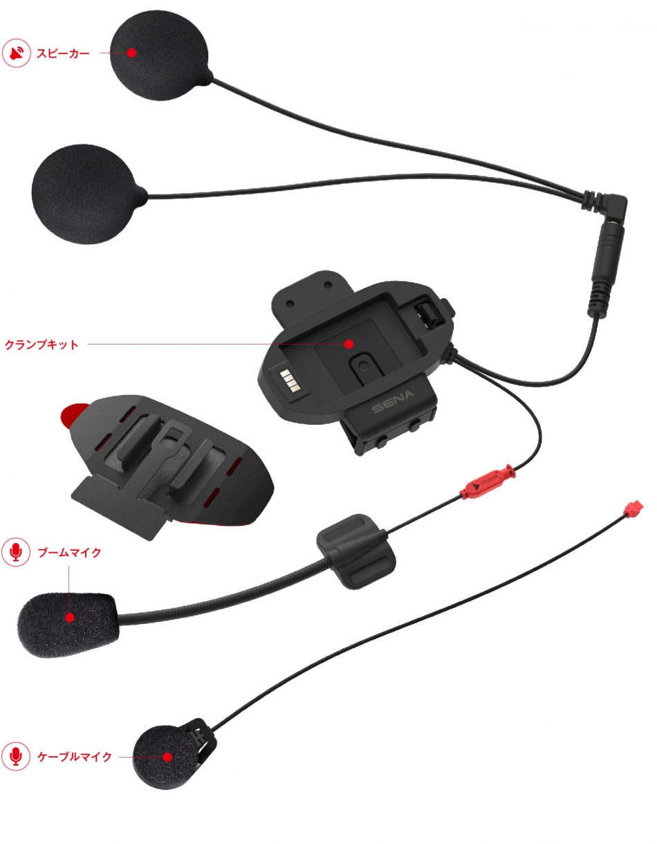 SENA Bluetooth Japan公式サイト | SF SERIES＜前モデル＞ | 製品概要