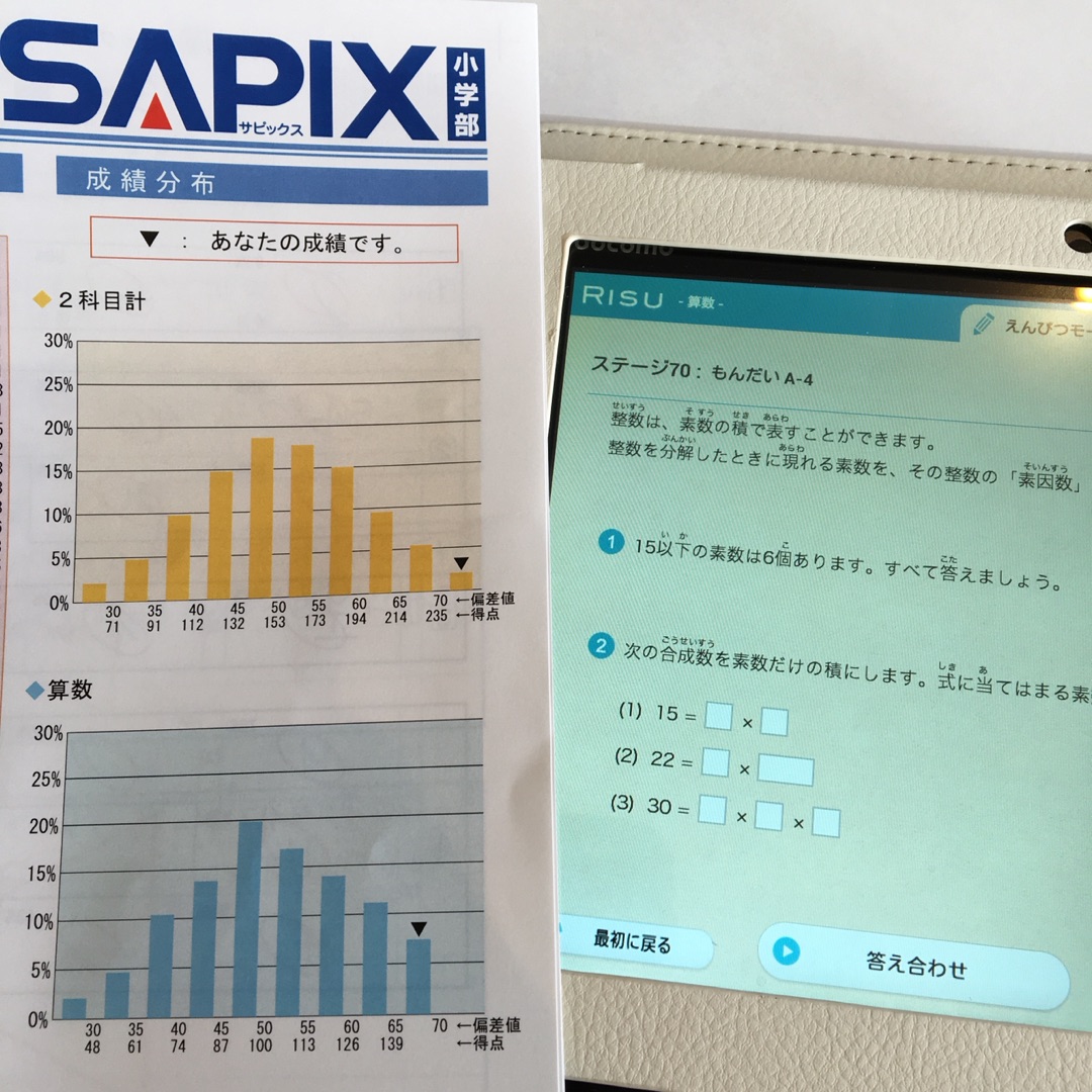 小3/サピックス：10月確認テスト（各校舎のコース分け基準を集計します