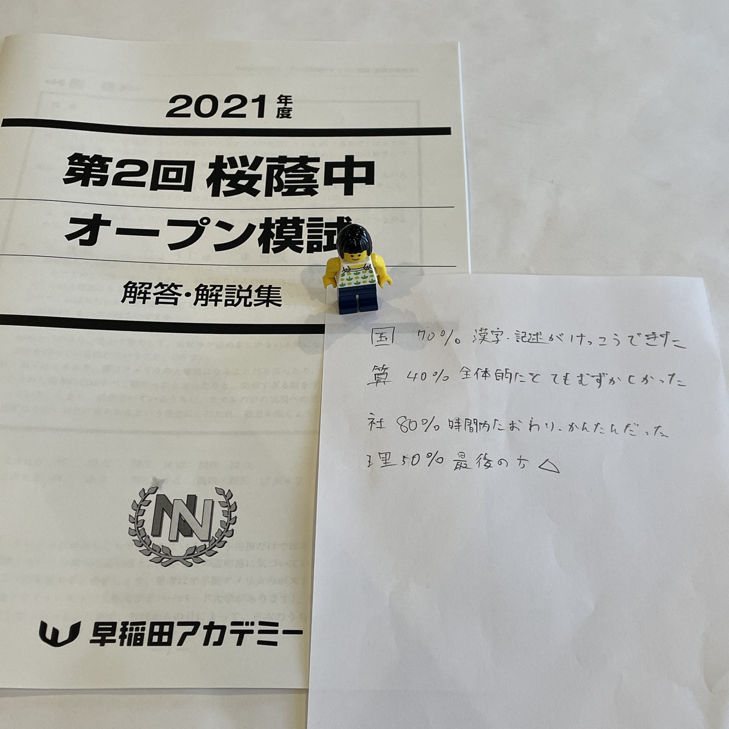 小6/早稲アカ：第2回NN志望校別オープン模試 桜蔭（無事に受験→自己