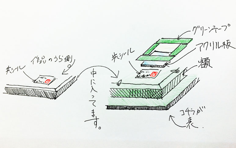 芸術の秋 【共シールとは！？？】 | 御茶の水美術専門学校 | 産学連携