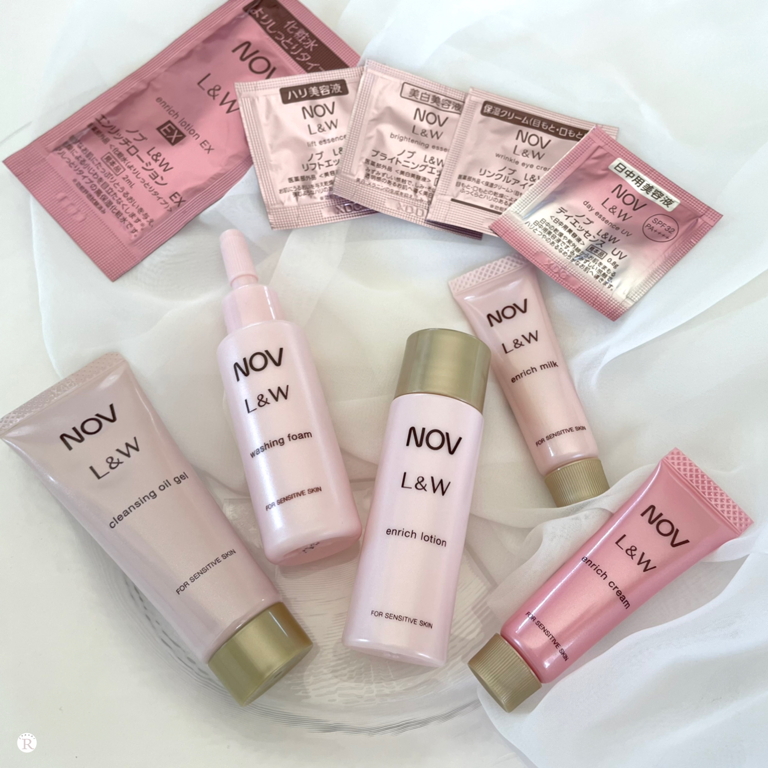 ノブ L&W お試しトライアルセットの内容【NOVの高保湿エイジングケア