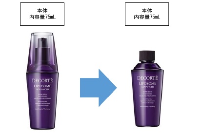 コスメデコルテ リポソーム アドバンストリペアセラム | プラっと