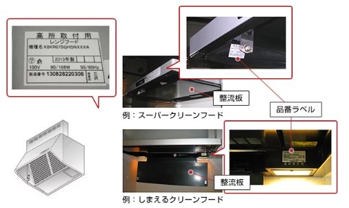 TOTO レンジフード本体 TOTO レンジフードカバー 横付けL仕様タイプ