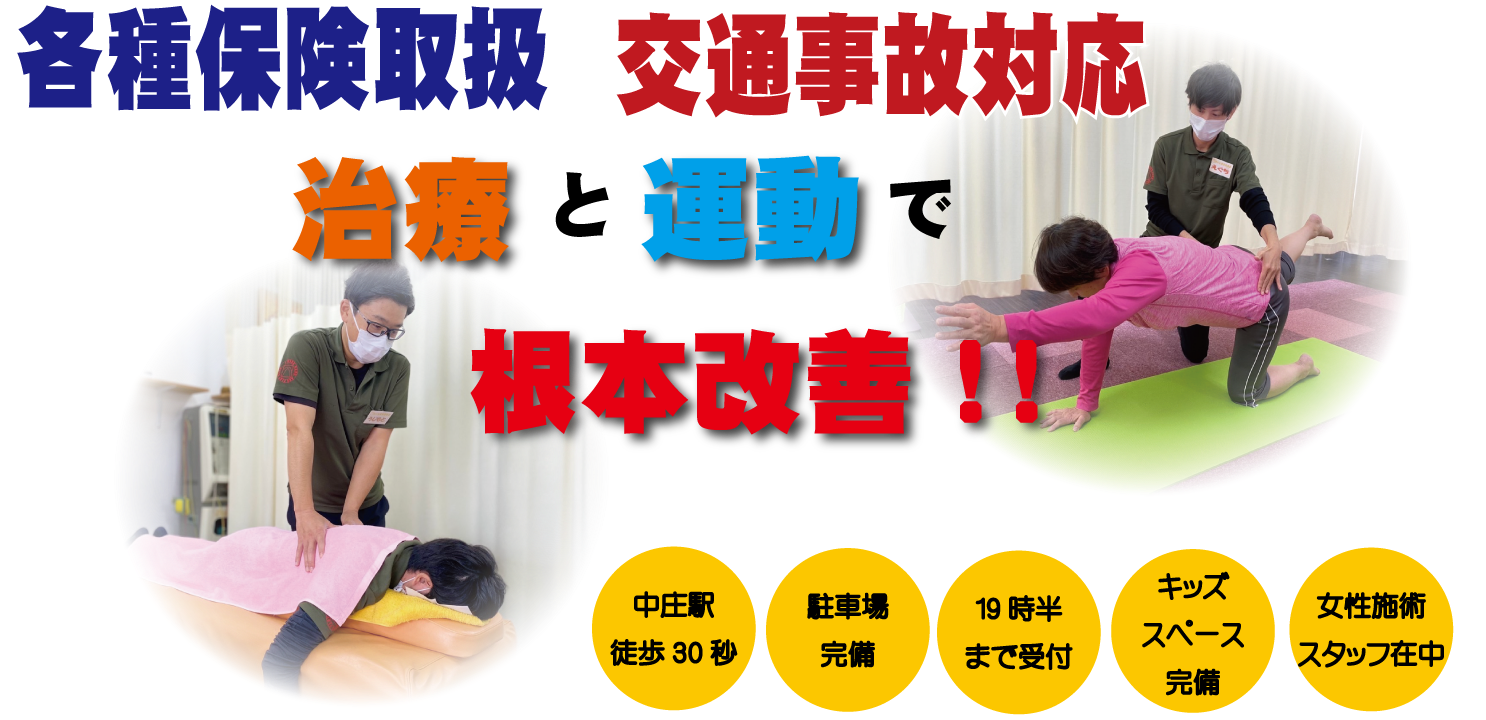 第二せいた整骨院