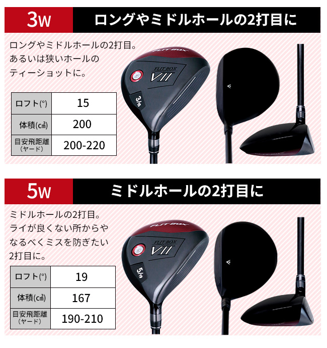 FD-50：NEO軽量シャフト】FLIT-BOX7 フェアウェイウッド ：【製造直販